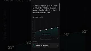 Vaillant App update is finally here Arotherm plus owners rejoice heatpump vaillant heating [upl. by Huggins]