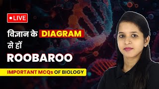 विज्ञान Ke Diagram Se Ho Roobaroo 🧬 Important MCQs of Biology  Science Important Questions [upl. by Angeli]