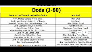 JKP Constable Exam Date Out Watch ⌚️ Full Vedio [upl. by Farika]