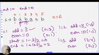 GeeksForGeeks LeetCode 5 Longest Palindromic Substring  On2 solution in java interviews [upl. by Eadrahs290]