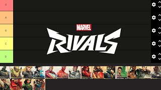 The ULTIMATE Marvel Rivals Alpha Tier List [upl. by Netsew]