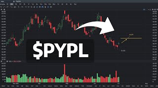 PYPL Stock Price Prediction Whats Next  PYPL stock analysis [upl. by Annamarie]