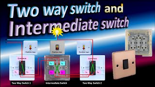 Complete Guide to TwoWay and Intermediate Switch Wiring – The Best Video to learn all about [upl. by Tanitansy314]