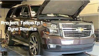 Project Tahoe Episode 1  Dyno Results on E85 [upl. by Hudson171]