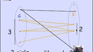 2117 Bipartite Matching [upl. by Andros205]