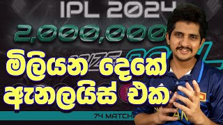 මිලියන දෙකක් දිනන රහස  Analysis of the IPL and Neuball App [upl. by Gerrit]