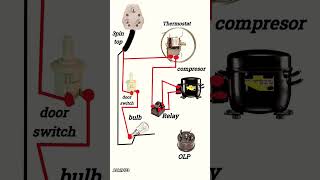 Single door fridge wiring diagram youtubeshorts electronic electrician reels [upl. by Tesler]