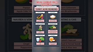 6 Stomach pains and its Home Remedies diet healthyfood health homeremedies shorts [upl. by Lemmie262]