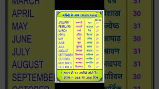 महीनों के नाम ll Months Name In Hindi ll Hindi Calendar [upl. by Asare]