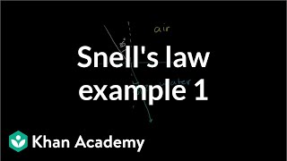 Snells law example 1  Geometric optics  Physics  Khan Academy [upl. by Anohr93]