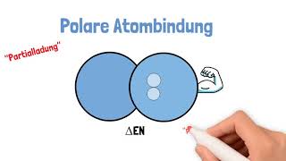 Unpolare und polare Atombindungen Erklärvideo vom SGA [upl. by Isabea]