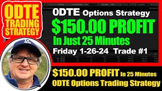 0DTE Options Trade 15000 PROFIT In Just 25 Minutes [upl. by Enived]