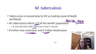 Mycobacterium tuberculosis characteristics and transmission [upl. by Hennahane]