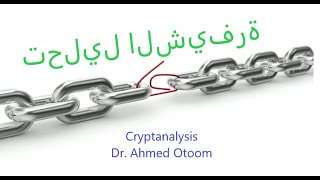 Cryptanalysis Based on Letter Frequency تحليل الشيفرة بناء على تكرار الحروف [upl. by Constancia286]