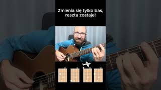 Nastrojowe intro  przyjemne z pożytecznym gitara naukagrynagitarze [upl. by Nylirac]