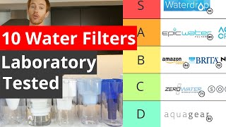 Best Water Pitcher Filters Tier List  3rd Party Laboratory Tested [upl. by Etam292]