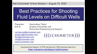 Ask Echometer Session 14 Aug 19 2020 Best Practices [upl. by Dino]