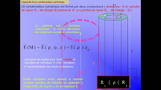 5 Influence électrostatique et condensateurs 5sur5  Condensateur cylindrique [upl. by Elodia]