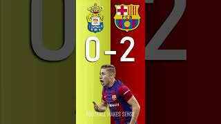 UD Las Palmas vs FC Barcelona  LALIGA EA Sports Score Predictor  hit pause or screenshot [upl. by Ased]