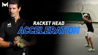 Racket Head Acceleration [upl. by Anilem]