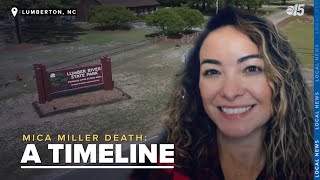 Mica Miller Timeline of events leading up to her tragic death [upl. by Nylrac708]