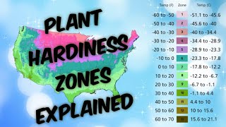 USDA Plant hardiness zones explained Beginners guide to understanding plant hardiness zones [upl. by Poppy]