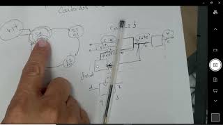 FSM para un contador de 2 bits en HDL systemverilog Gowin Semiconductor [upl. by Carlyle]