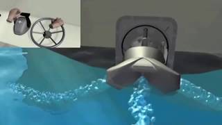 How a Waterjet works Jet propulsion pump [upl. by Dulcea]