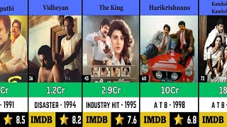 Mammootty All Movies List Hit and Flop 1990  2000  Hitler  Vidheyan [upl. by Brianna]