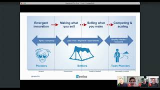 Philippe Guenet  Strategy for self Wardley Maps For Business [upl. by Gnilsia]