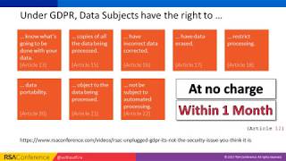 Virtual Session GDPR without the Hype [upl. by Maghutte250]