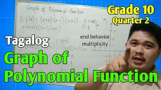 Graph of Polynomial Function  Grade 10  Quarter 2  Tagalog [upl. by Nedda204]