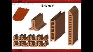 Extrusion Dies for the Heavy Clay and Technical Ceramic Industries [upl. by Macintyre973]