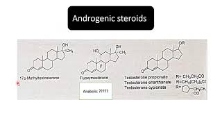 medicinal androgens [upl. by Droc506]