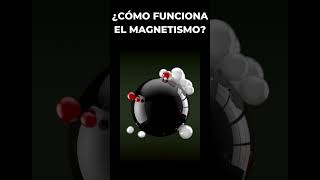 ¿Cómo funciona el magnetismo [upl. by Constantina972]