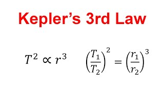 Explanation of Keplers 3rd Law [upl. by Reginnej]