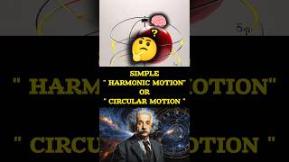 simple harmonic motion or circular motion 🌐 [upl. by Orestes]