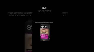 Syoss Brow Kit [upl. by Glenda]