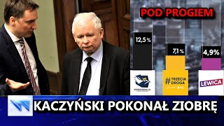 Koalicja STRACI Władzę  XDmości 232 [upl. by Inuat]