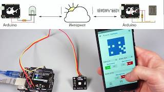 IOT Новинка Ethernet Shield W5500 для ArduinoPiranha [upl. by Adeline]