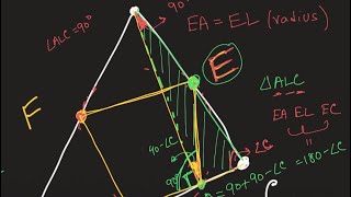 Nine Point Circle Proof Part 1  Geometry for Math Olympiad [upl. by Fruma]