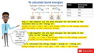 BOND ENERGY AND ITS CALCULATION IGCSE [upl. by Notyrb725]