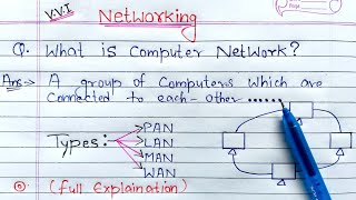 What is Computer Network full Explanation  PAN LAN MAN and WAN Network [upl. by Melone]