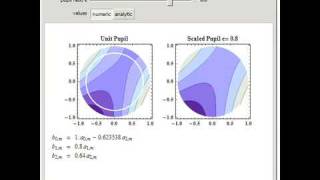 Zernike Coefficients for Concentric Circular Scaled Pupils [upl. by Tibbetts]