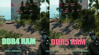 DDR4 vs DDR5 in Gaming [upl. by Aitel]