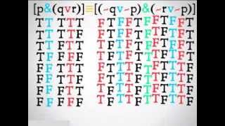 Compound Propositions Answers [upl. by Karr]