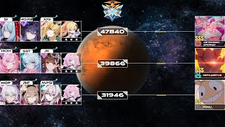 Honkai Impact 3rd ► EX MA  Epernay  Hephaestus  HOMU ► 119652 [upl. by Mundt]