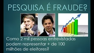 Dá pra confiar em pesquisas eleitorais Amostra e Representatividade [upl. by Arvell826]