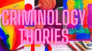 Criminology Theories [upl. by Lamaj662]