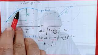 LONGITUD DE UNA CURVA longitud de arco fórmula explicación ejercicio clase completa [upl. by Ittocs]